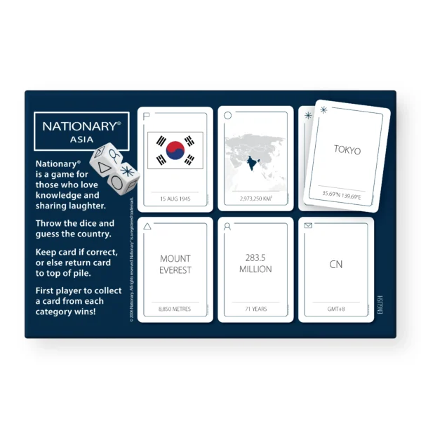Nationary® Asia (English Edition) - Image 2