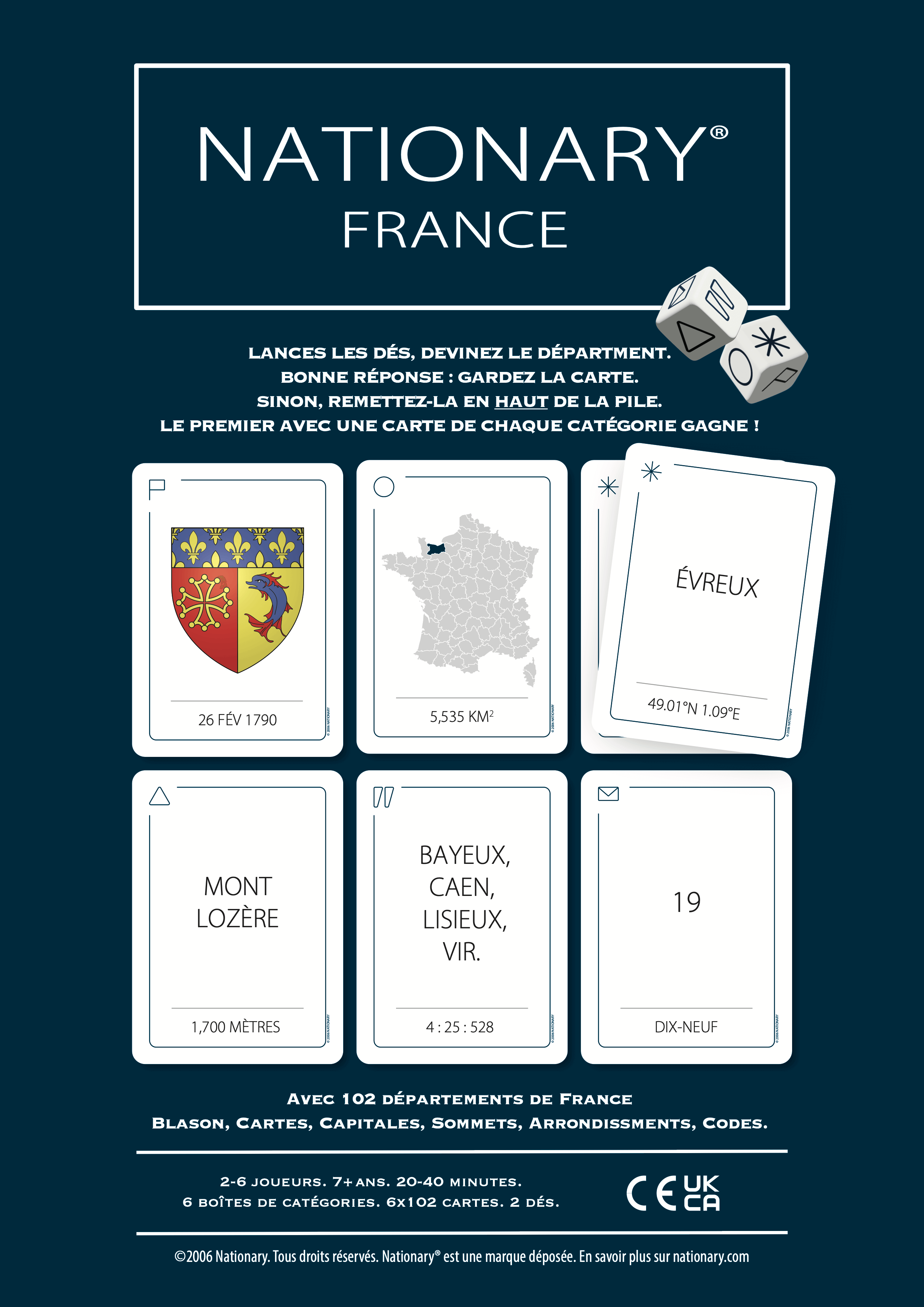 nationary-info-france-departements